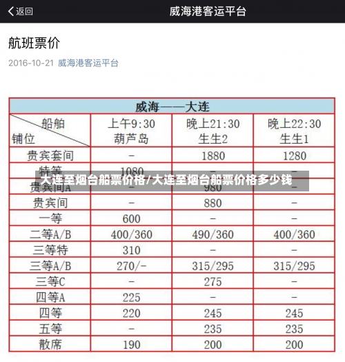 大连至烟台船票价格/大连至烟台船票价格多少钱-第1张图片