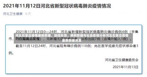 河北石家庄疫情最新数据	，防控形势、病例数据与社会影响分析河北石家庄疫情最新数据消息-第3张图片