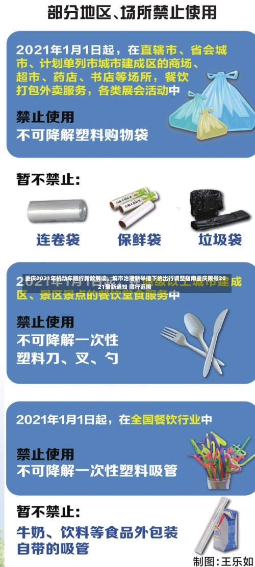 重庆2021年机动车限行新政解读，城市治理新举措下的出行调整指南重庆限号2021最新通知 限行范围-第1张图片