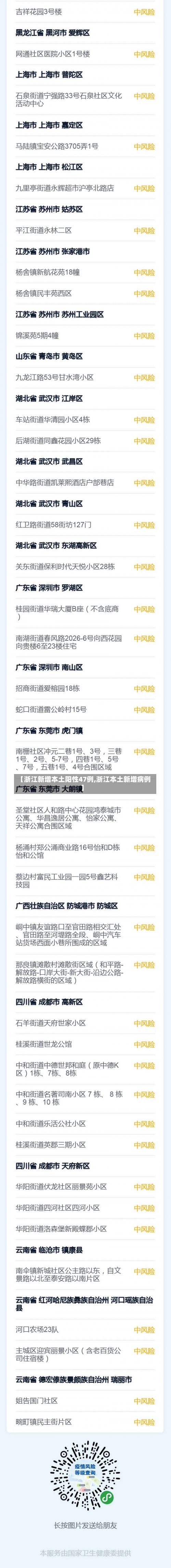 【浙江新增本土阳性47例,浙江本土新增病例】-第2张图片
