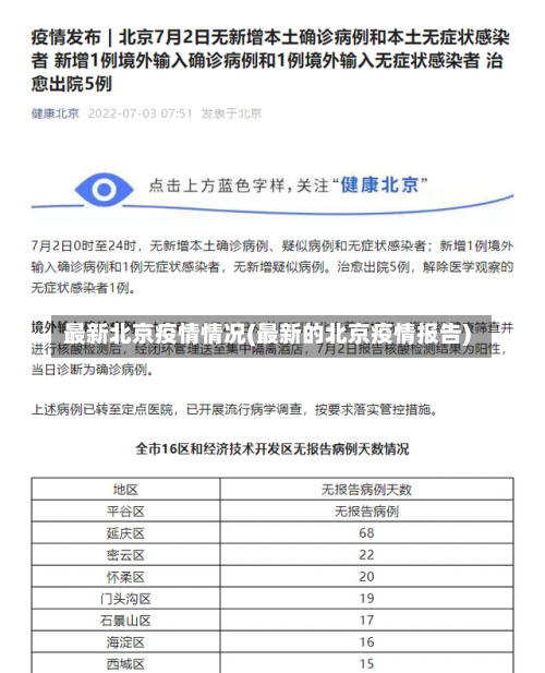 最新北京疫情情况(最新的北京疫情报告)-第3张图片