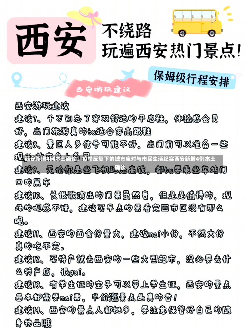 西安新增4例本土确诊	，疫情反复下的城市应对与市民生活纪实西安新增4例本土确诊-第1张图片