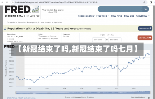 【新冠结束了吗,新冠结束了吗七月】-第1张图片