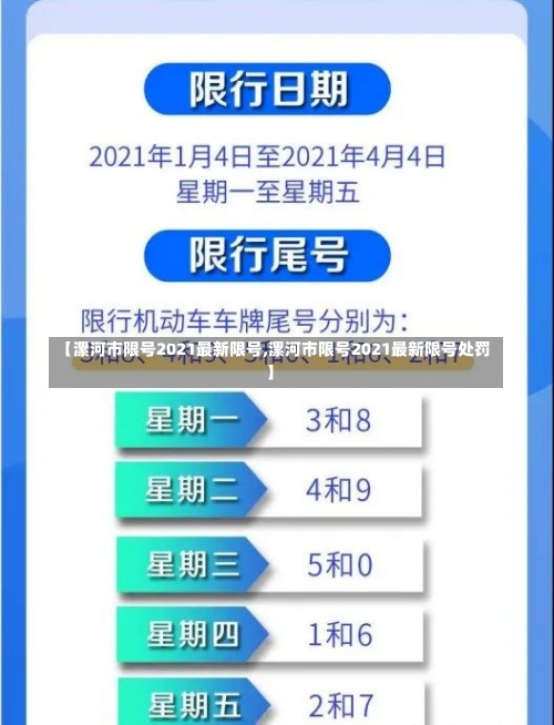 【漯河市限号2021最新限号,漯河市限号2021最新限号处罚】-第1张图片