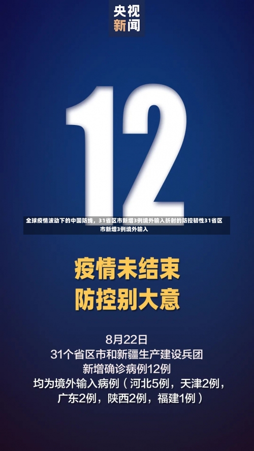 全球疫情波动下的中国防线	，31省区市新增3例境外输入折射的防控韧性31省区市新增3例境外输入-第3张图片