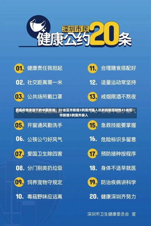 全球疫情波动下的中国防线，31省区市新增3例境外输入折射的防控韧性31省区市新增3例境外输入-第2张图片