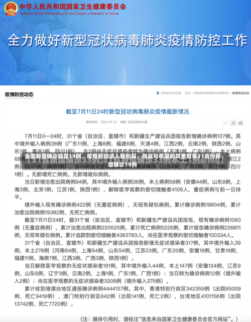 全国新增确诊降至19例	，疫情管控进入新阶段，挑战与希望的双重叙事31省份新增确诊19例-第1张图片