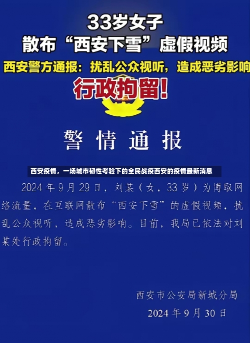 西安疫情	，一场城市韧性考验下的全民战疫西安的疫情最新消息-第2张图片