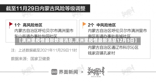 【满洲里疫情最新数据消息,满洲里疫情最新消息12月5日】-第2张图片