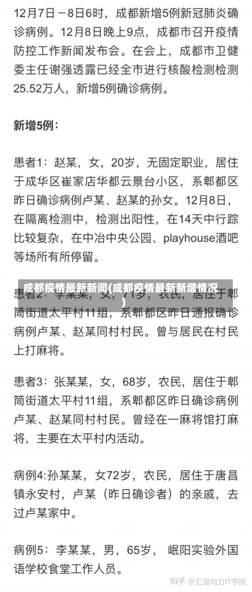 成都疫情最新新闻(成都疫情最新新增情况)-第1张图片
