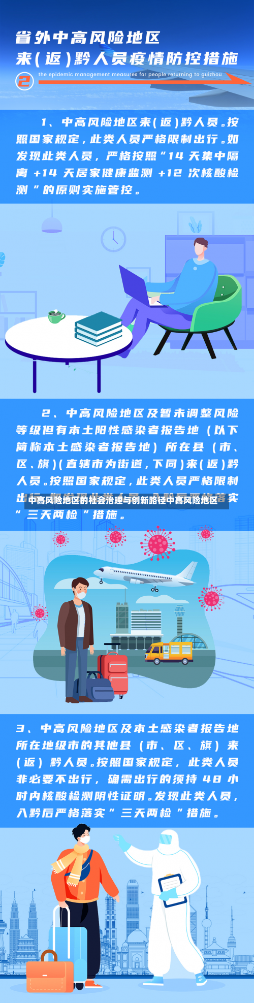 中高风险地区的社会治理与创新路径中高风险地区-第1张图片