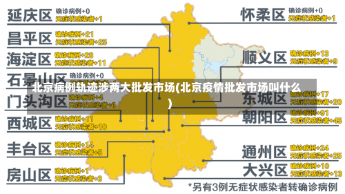 北京病例轨迹涉两大批发市场(北京疫情批发市场叫什么)-第3张图片