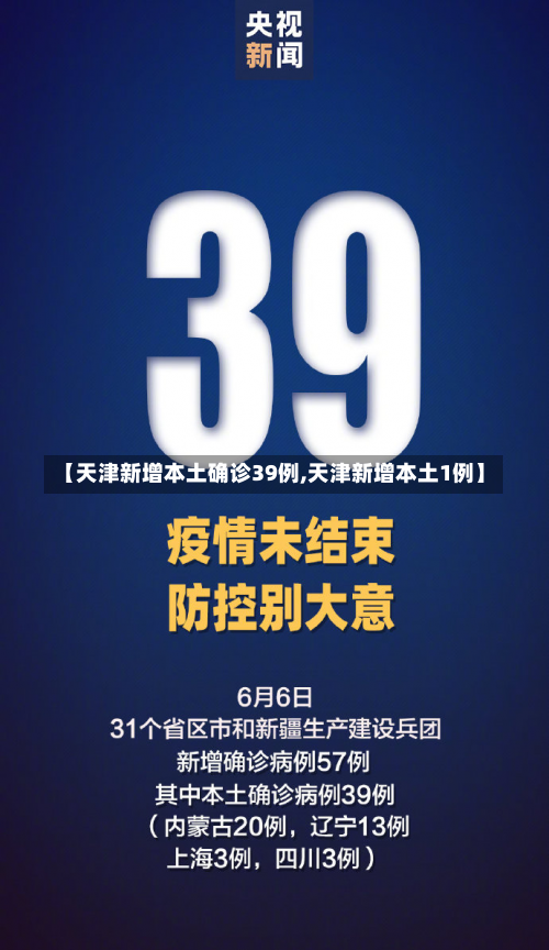 【天津新增本土确诊39例,天津新增本土1例】-第1张图片
