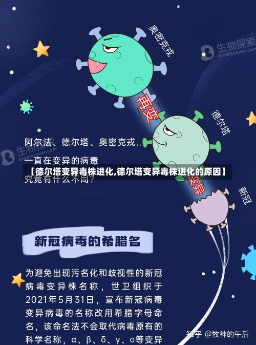 【德尔塔变异毒株进化,德尔塔变异毒株进化的原因】-第1张图片