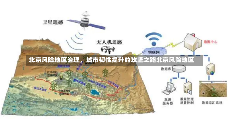 北京风险地区治理，城市韧性提升的攻坚之路北京风险地区-第1张图片