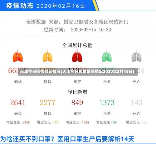 天津今日疫情最新情况(天津今日疫情最新情况2020年2月16日)-第3张图片