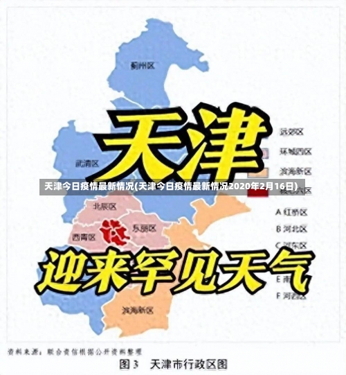 天津今日疫情最新情况(天津今日疫情最新情况2020年2月16日)-第2张图片