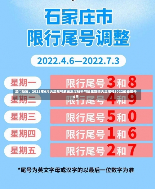 津门新策，2022年6月天津限号政策深度解析与民生影响天津限号2022最新限号6月-第2张图片