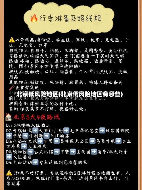 北京低风险地区(北京低风险地区有哪些)-第1张图片