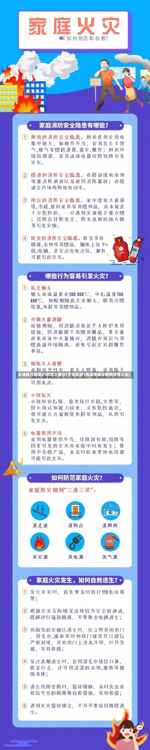 天津昨日新增21例本土确诊(天津新增1例本地确诊病例详情公布)-第1张图片