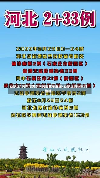 石家庄1例新增确诊病例由北京返回/石家庄确认病例轨迹-第2张图片