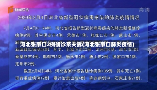 河北张家口2例确诊系夫妻(河北张家口肺炎疫情)-第1张图片