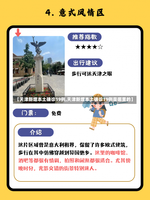 【天津新增本土确诊19例,天津新增本土确诊19例是哪里的】-第1张图片