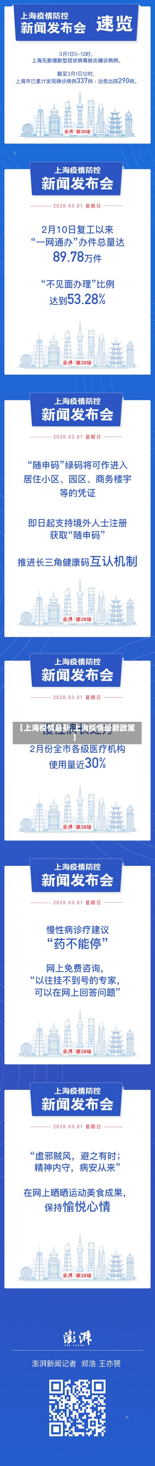 【上海疫情最新,上海疫情最新政策】-第2张图片