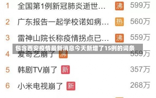 包含西安疫情最新消息今天新增了15例的词条-第3张图片