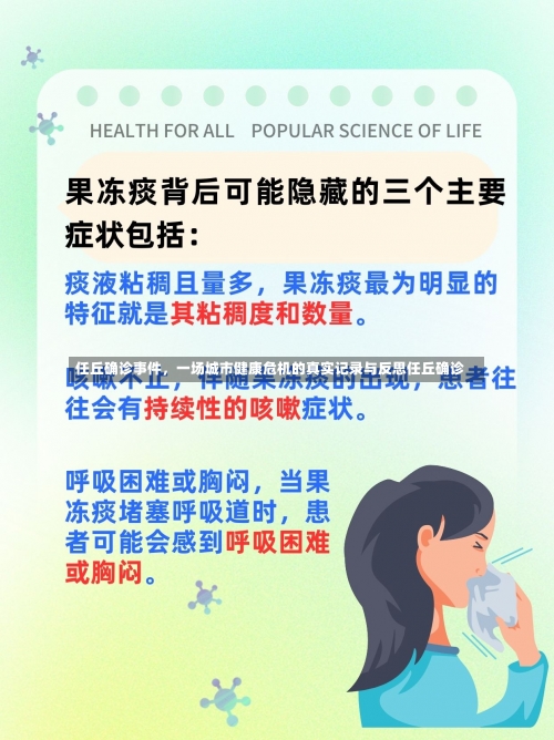 任丘确诊事件	，一场城市健康危机的真实记录与反思任丘确诊-第1张图片