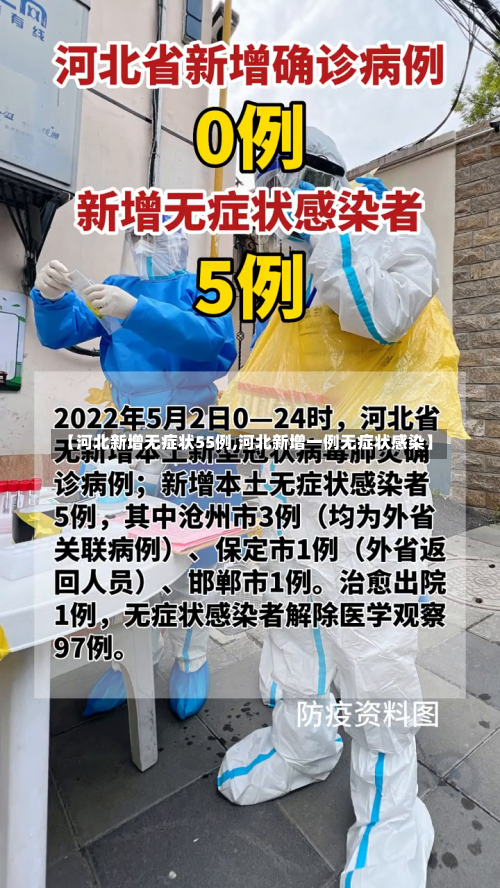 【河北新增无症状55例,河北新增一例无症状感染】-第1张图片