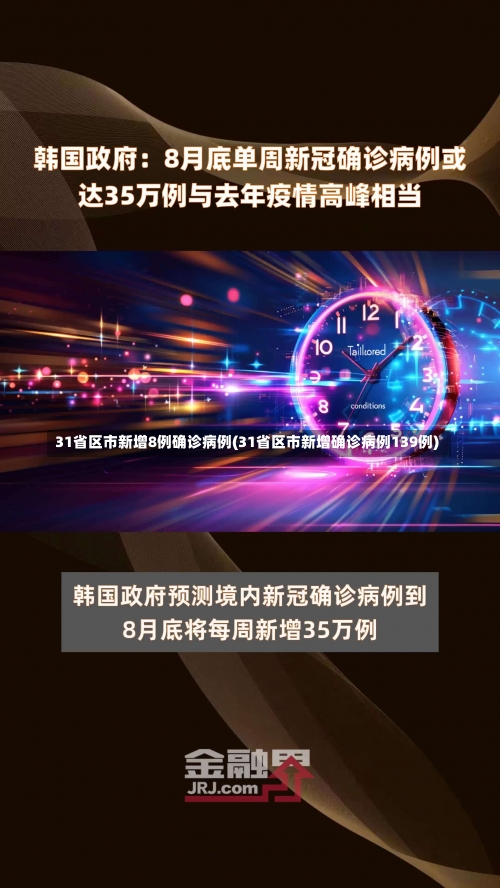 31省区市新增8例确诊病例(31省区市新增确诊病例139例)-第1张图片
