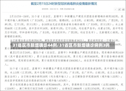 31省区市新增确诊44例/31省区市新增确诊病例3例-第2张图片