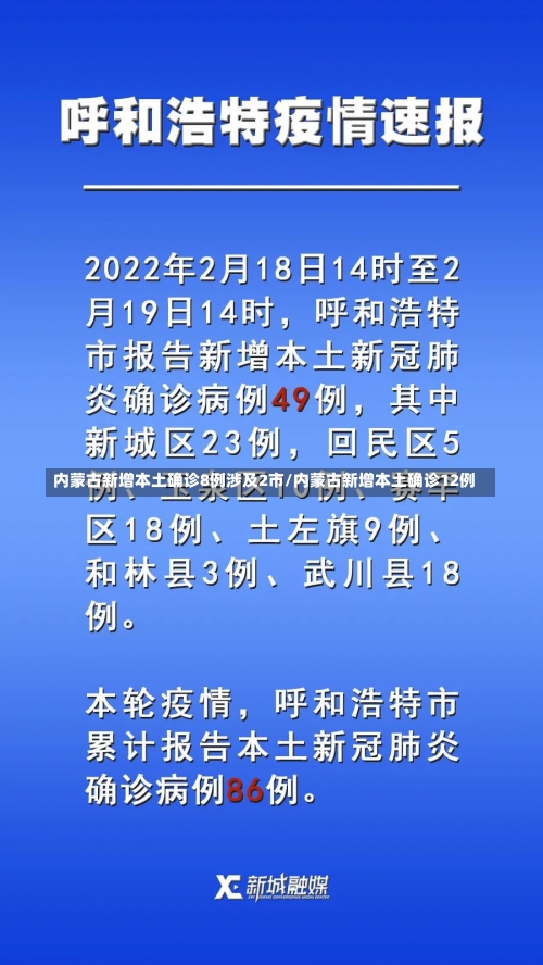 内蒙古新增本土确诊8例涉及2市/内蒙古新增本土确诊12例-第2张图片