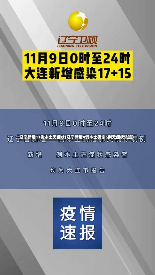 辽宁新增11例本土无症状(辽宁新增4例本土确诊5例无症状轨迹)-第2张图片
