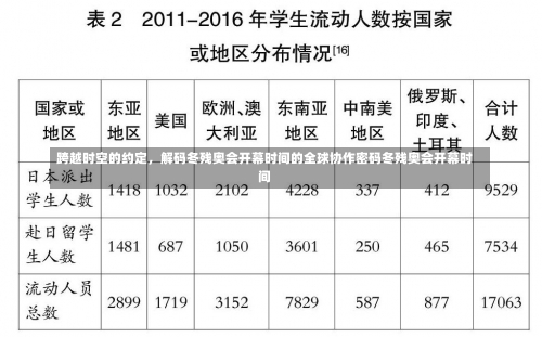 跨越时空的约定	，解码冬残奥会开幕时间的全球协作密码冬残奥会开幕时间-第1张图片