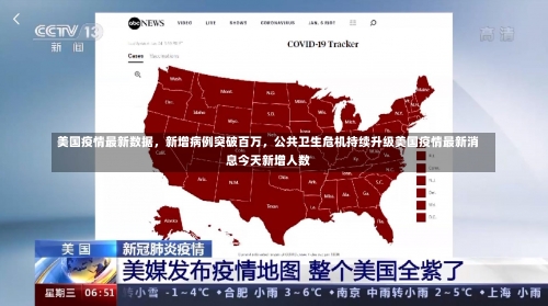 美国疫情最新数据，新增病例突破百万	，公共卫生危机持续升级美国疫情最新消息今天新增人数-第1张图片
