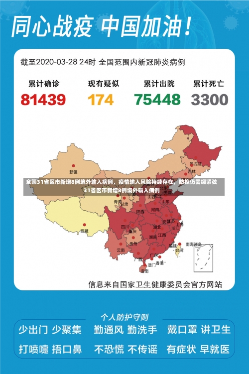全国31省区市新增8例境外输入病例，疫情输入风险持续存在	，防控仍需绷紧弦31省区市新增8例境外输入病例-第1张图片
