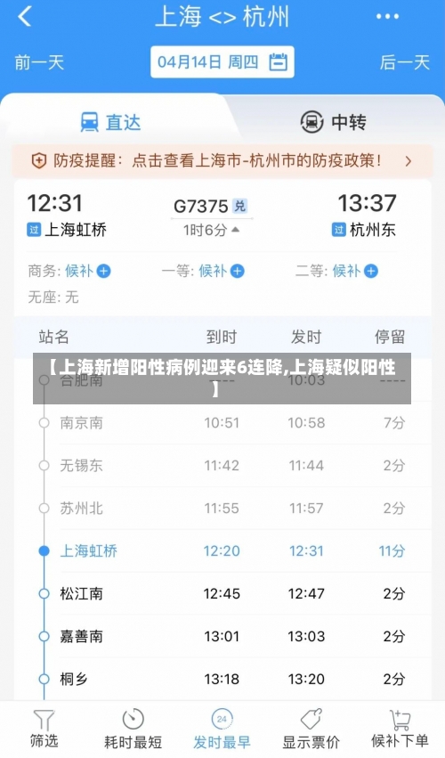 【上海新增阳性病例迎来6连降,上海疑似阳性】-第2张图片