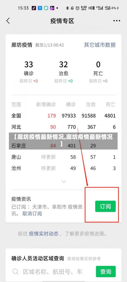 【廊坊疫情最新情况,廊坊疫情最新情况】-第2张图片