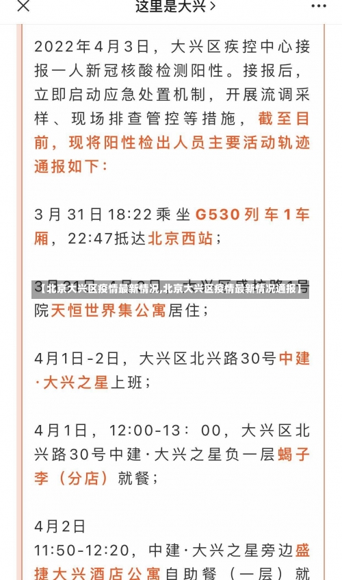 【北京大兴区疫情最新情况,北京大兴区疫情最新情况通报】-第1张图片