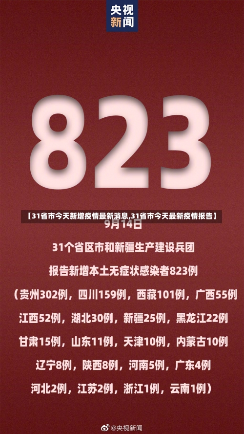 【31省市今天新增疫情最新消息,31省市今天最新疫情报告】-第2张图片