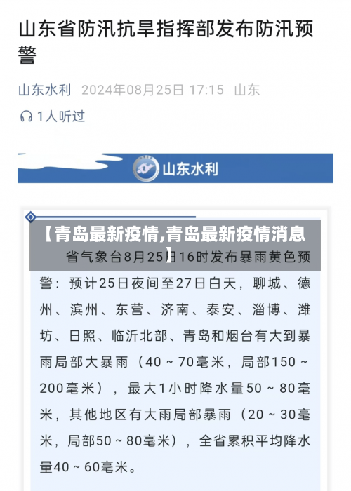 【青岛最新疫情,青岛最新疫情消息】-第2张图片