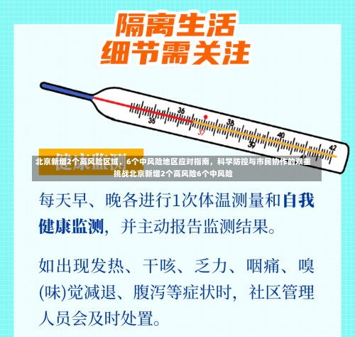 北京新增2个高风险区域	，6个中风险地区应对指南，科学防控与市民协作的双重挑战北京新增2个高风险6个中风险-第1张图片