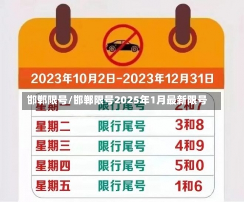 邯郸限号/邯郸限号2025年1月最新限号-第1张图片