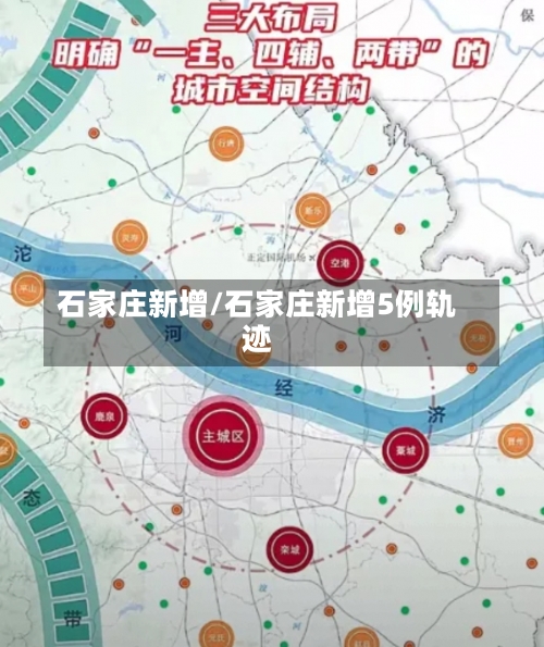 石家庄新增/石家庄新增5例轨迹-第1张图片