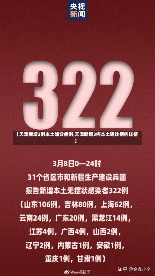 【天津新增3例本土确诊病例,天津新增3例本土确诊病例详情】-第2张图片