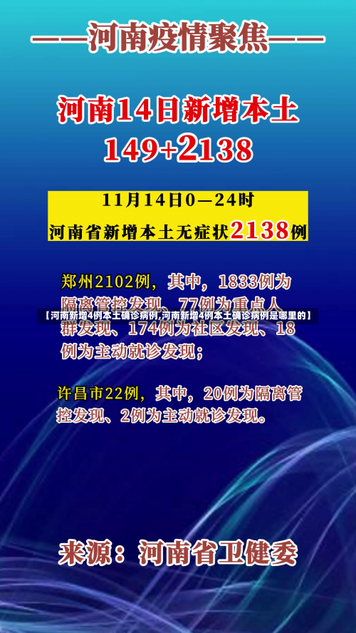 【河南新增4例本土确诊病例,河南新增4例本土确诊病例是哪里的】-第1张图片