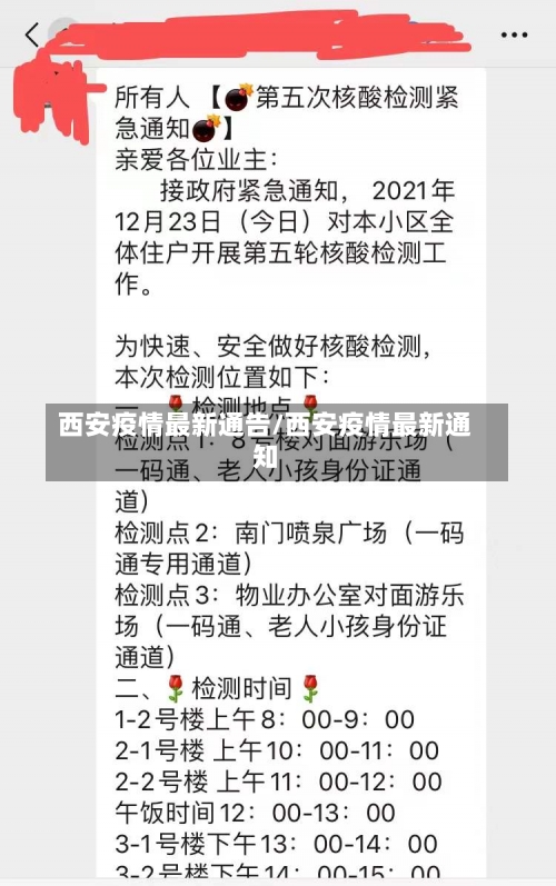 西安疫情最新通告/西安疫情最新通知-第2张图片