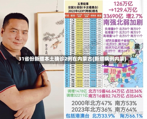 31省份新增本土确诊2例在内蒙古(新增病例内蒙)-第1张图片